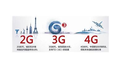 手机网络模式选仅2g,手机网络设置2.4g