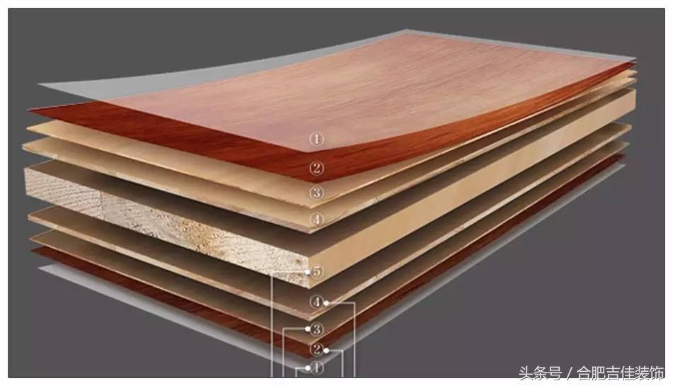 老王说装修第一期,老王谈装修系列之六