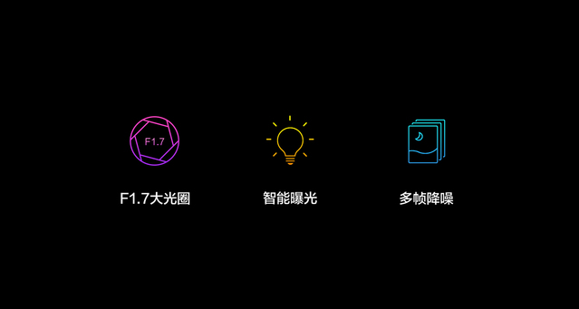 oppor9s拍照夜景技巧,oppor9s如何提高拍照像素