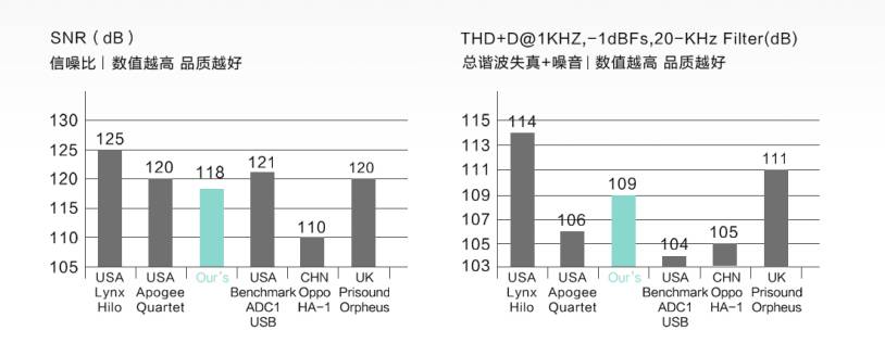 咪哒minik设备怎么卖,咪哒minik利润