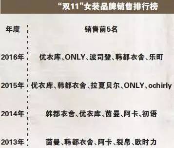 新三板公司业绩不好,新三板公司营业额