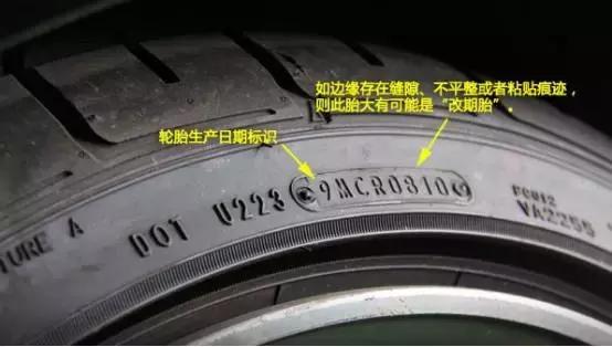 现在汽车配件都是正品吗,汽车配件都有什么东西