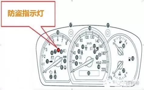 案例分享丨2009年产景程1.8天气寒冷无法起动