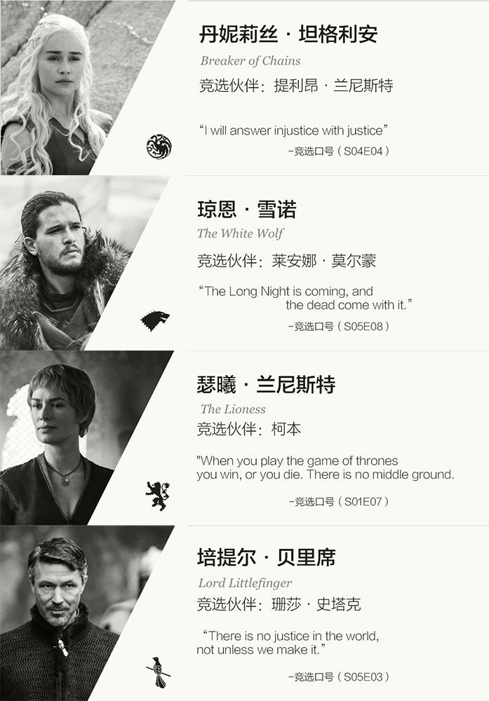 维斯特洛最终结局,维斯特洛的赛程