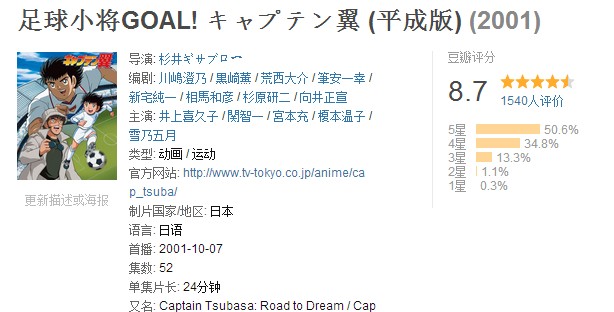 推荐的十大足球电影,十大好看的足球电影