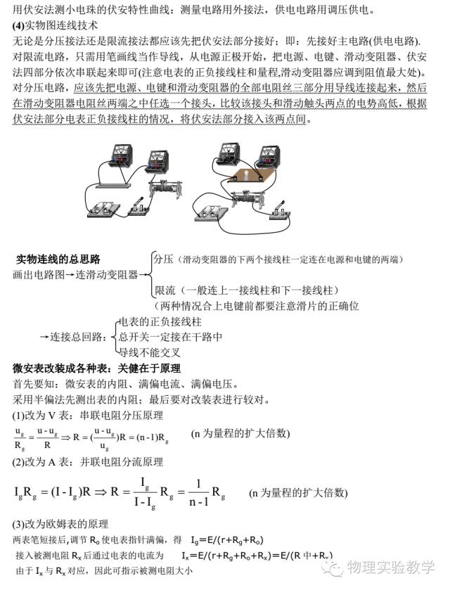 高中物理小高考电学知识点讲解,高中物理电学知识点大总结归纳