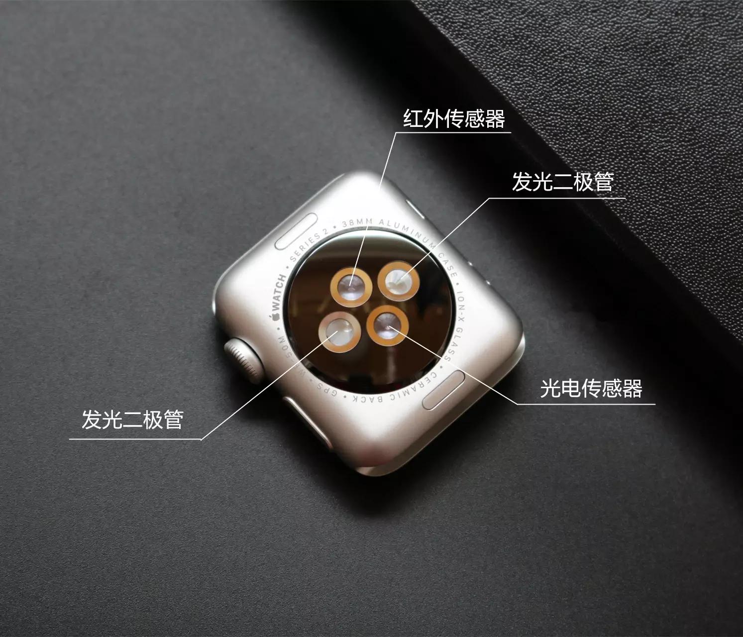 applewatchs2最高版本,applewatchs2功能测评