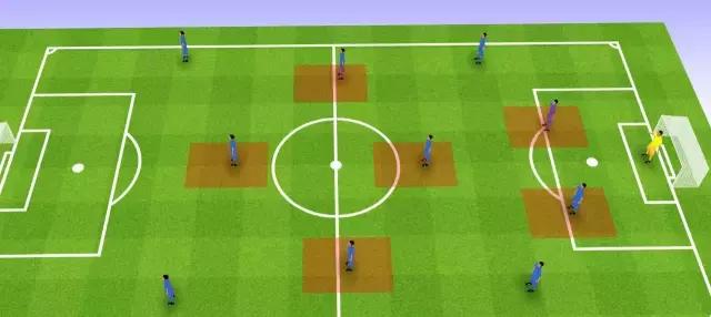 足球训练无球在家,足球在无球状态下冲撞