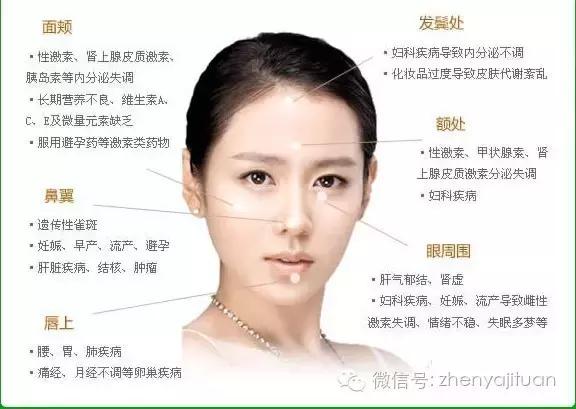 你真的了解自己的幸福感吗,你真的了解自己