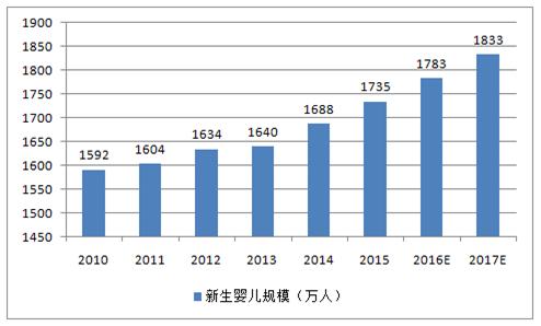 海外代购的朋友关注了：又一家知名国外乳企被限入华