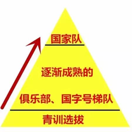 u15输给了业余足球队,u15足球中国vs日本