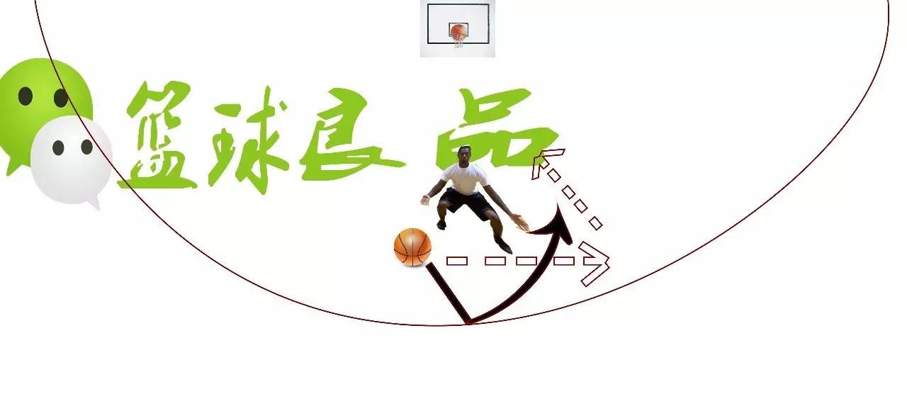 运球突破要降低重心吗,运球突破要弯腰吗