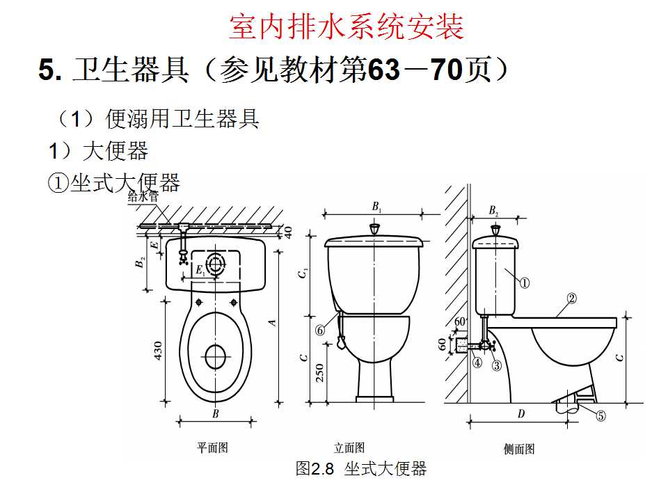安装工程识图与施工工艺,建筑设备安装工程识图与施工工艺
