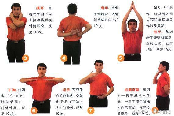 左肩周炎会引起哪些症状,肩周炎颈椎病有哪些症状