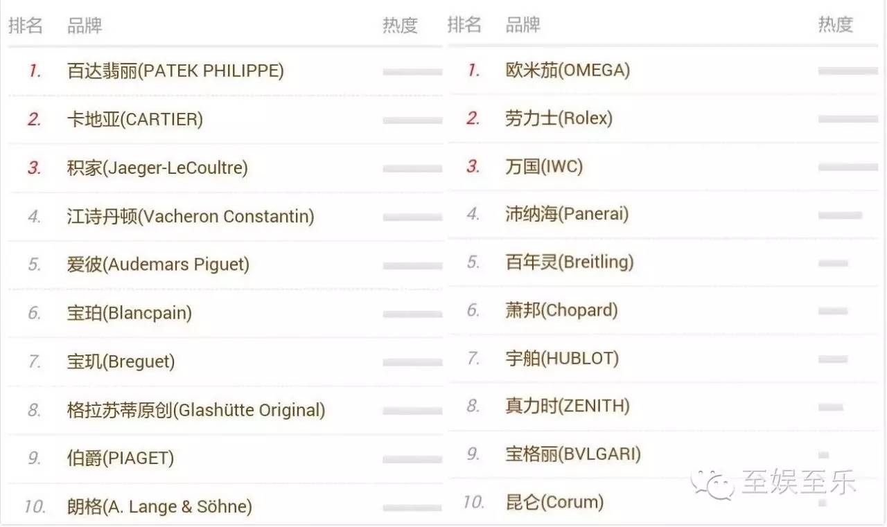 靳东胡歌王凯最帅镜头,胡歌靳东王凯笑容