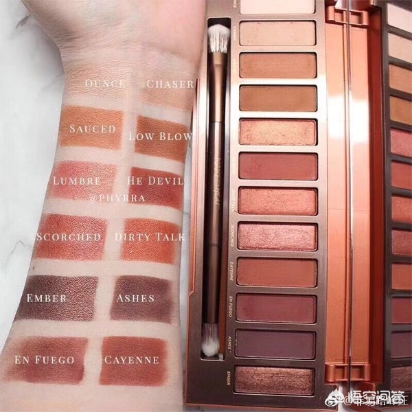 新手日常十大必买经典眼影盘,经典款眼影盘大牌