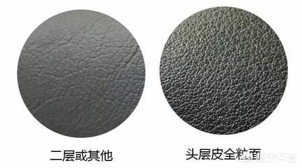 皮衣真的假的怎么看,男式水貂皮草真假辨别