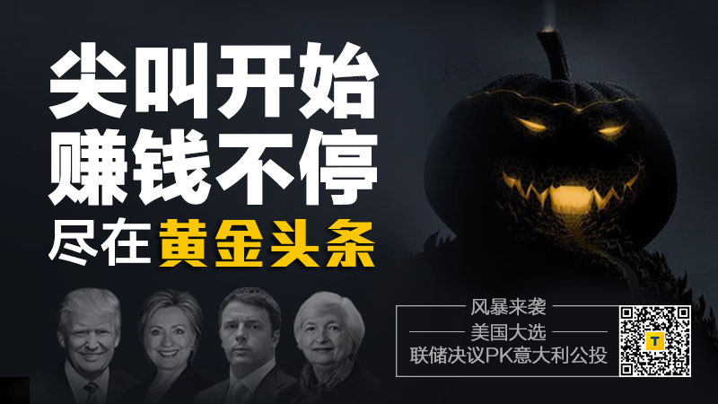 鍔犳伅鍓嶅悗榛勯噾鎸佺画鐩樻暣,鎸佺画鍔犳伅瀵归粍閲戞槸鍒╁ソ杩樻槸鍒╃┖