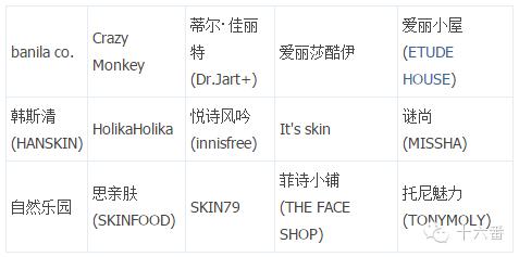 韩国乐天免税店取货攻略,韩国乐天网上免税店购物流程