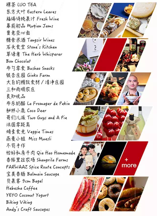 1.30-1.31F2N（FarmtoNeighbors）大闹猴年，新春大集！