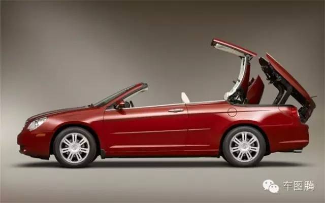 全球皮卡车型命名大全图,十大汽车品牌标志图片大全及名称