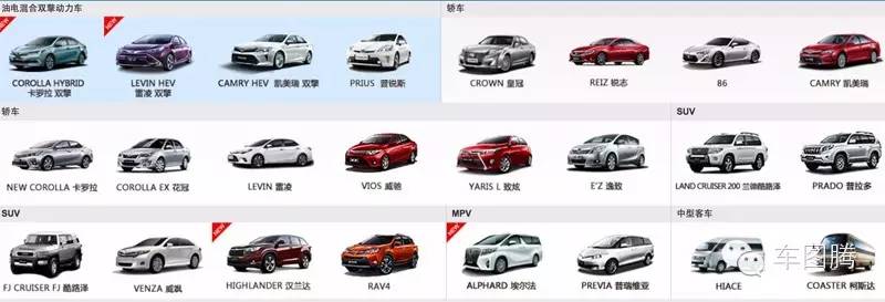 全球皮卡车型命名大全图,十大汽车品牌标志图片大全及名称