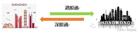 如何利用沪深港通资金流向选股,深港通开通股票一览表
