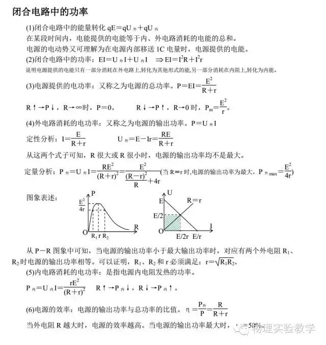 高中物理小高考电学知识点讲解,高中物理电学知识点大总结归纳