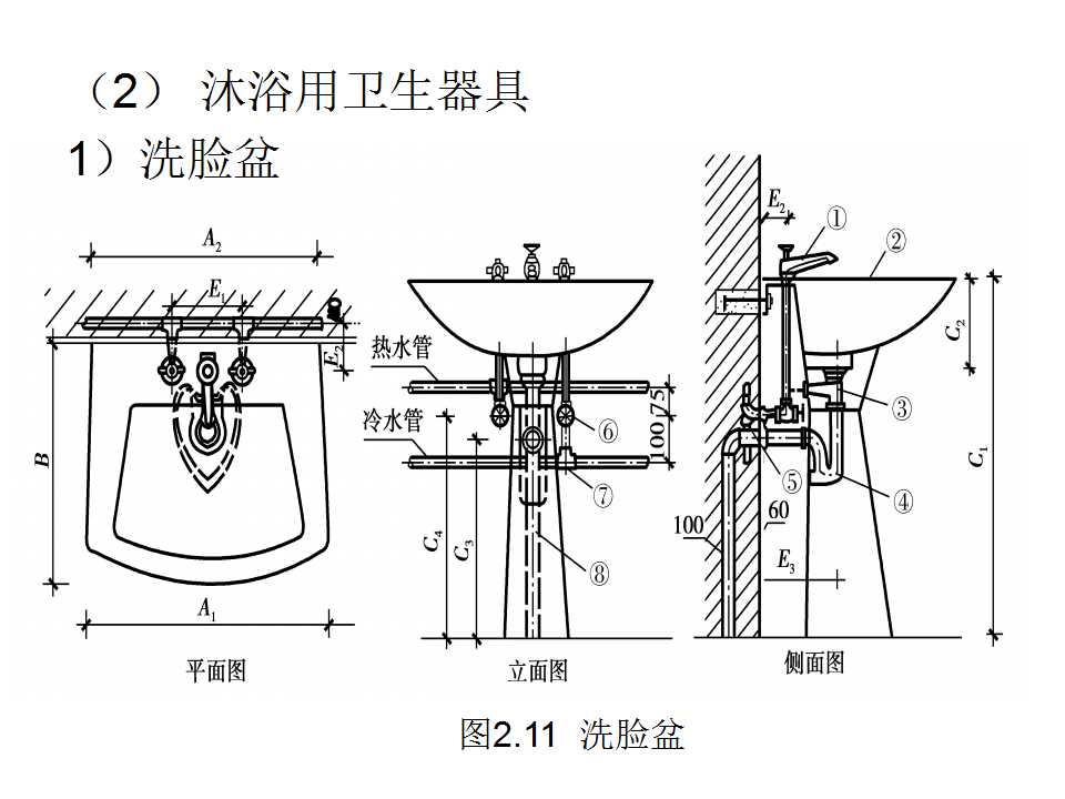 安装工程识图与施工工艺,建筑设备安装工程识图与施工工艺