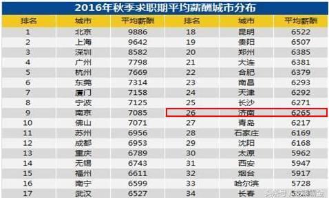 最近假期去哪里好点,假期去哪玩更合适