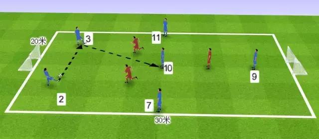 足球训练无球在家,足球在无球状态下冲撞