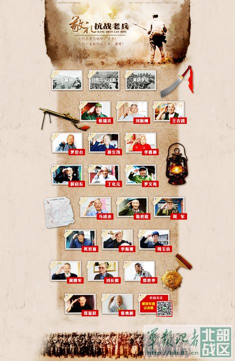 兵王一级军士长级别,中国兵王一级军士长