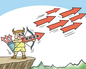 A股打新股真的赚钱吗？16年数据告诉你今年有人赚了33万啦！