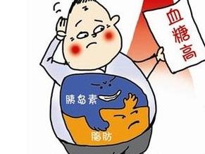 经常吃糖会不会得糖尿病,经常吃糖会引起蛀牙吗