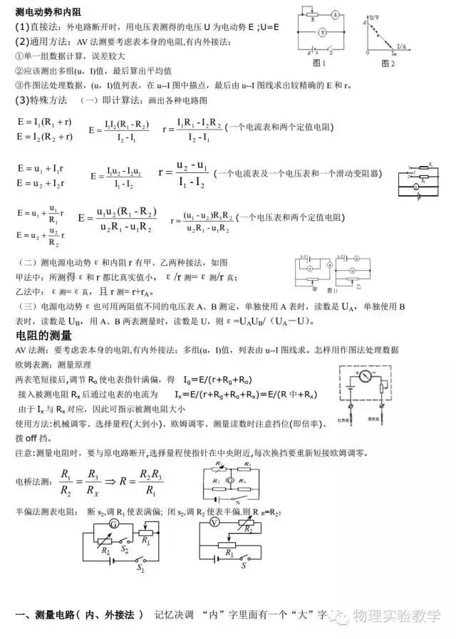 高中物理小高考电学知识点讲解,高中物理电学知识点大总结归纳
