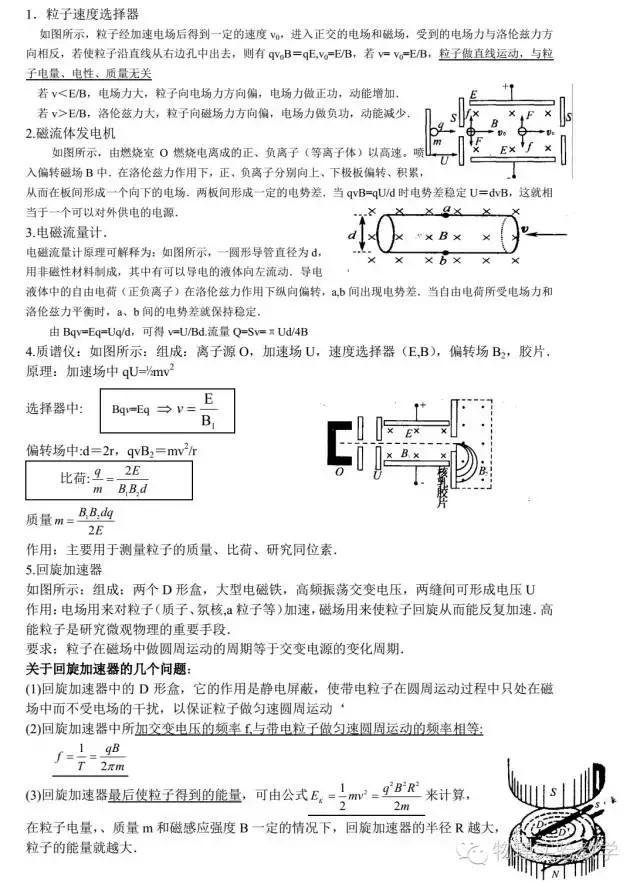 高中物理小高考电学知识点讲解,高中物理电学知识点大总结归纳