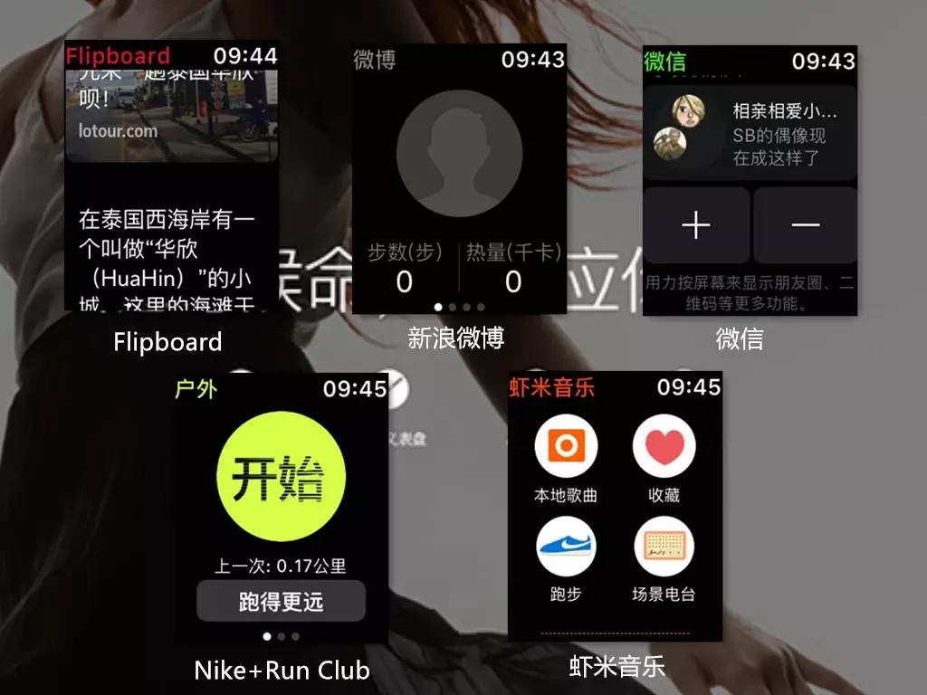 applewatchs2最高版本,applewatchs2功能测评