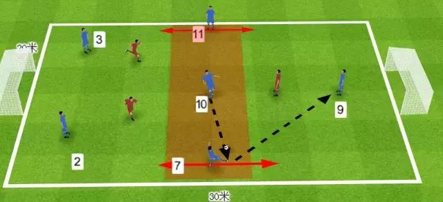 足球训练无球在家,足球在无球状态下冲撞