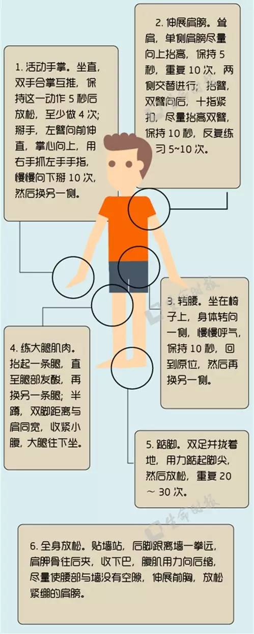 办公族久坐不动的福音,办公久坐族的福音