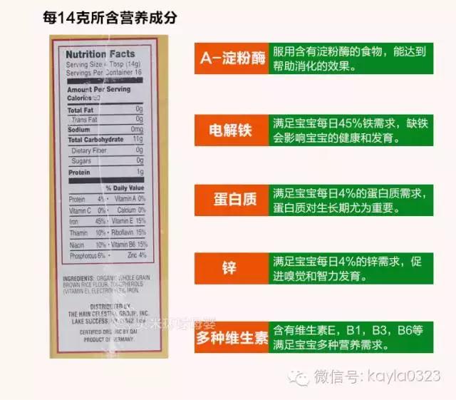 米粉婴儿辅食测评,贝因美婴儿米粉测评
