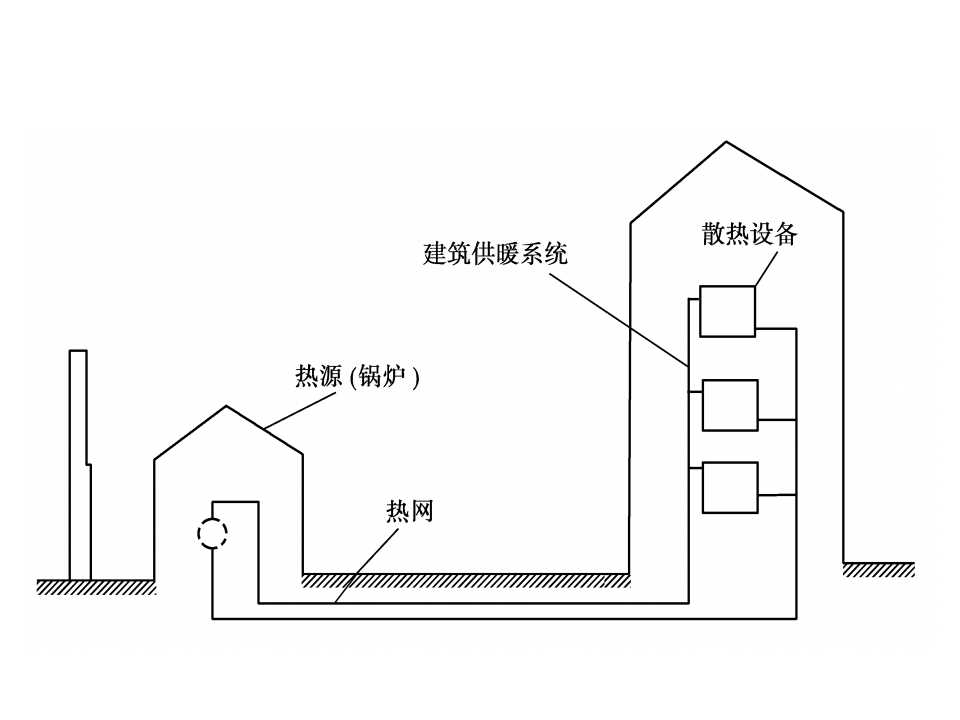 安装工程识图与施工工艺,建筑设备安装工程识图与施工工艺