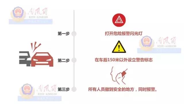 高速公路遇到大雾怎么办科目一,高速公路遇大雾怎么办