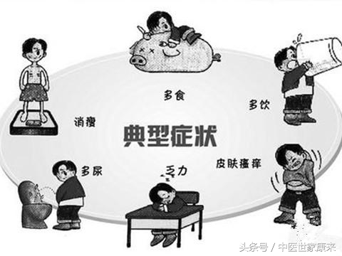 糖尿病并不可怕，中医能治愈