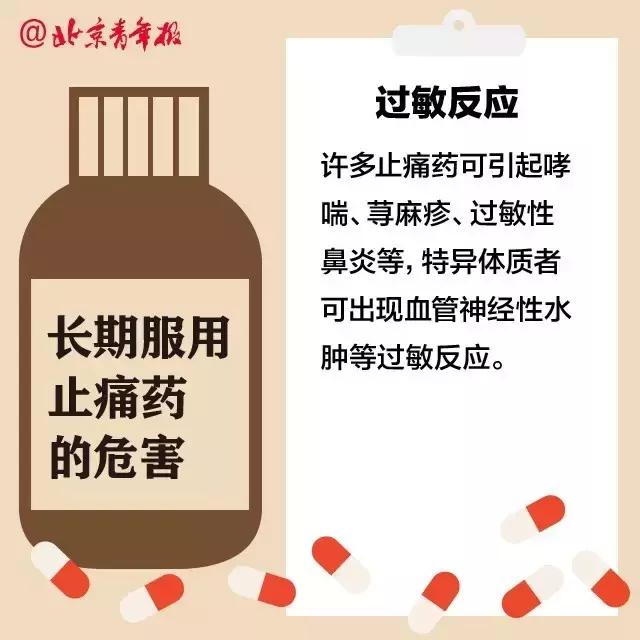 发烧头痛能吃止痛药嘛,感冒头痛可以吃止痛药吗