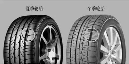 冬季用车关注事项文案,冬季用车关注事项和手续