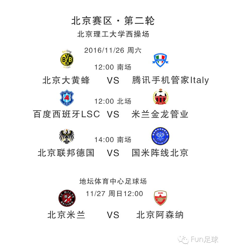 绿茵最新比赛结果,绿茵16-17赛事