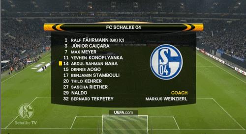 动态势不可挡皇家蓝双杀法甲领头羊欧联杯五战五胜