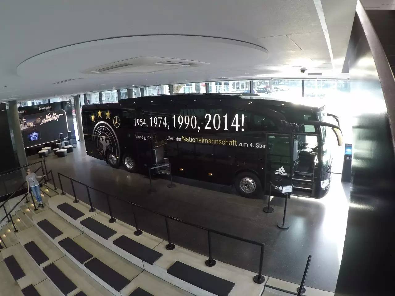 德国足球之旅,德国博物馆之旅