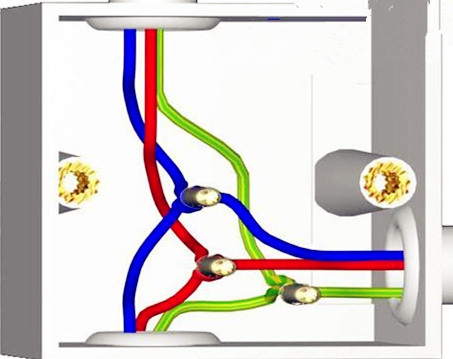 粗软电线和细软电线接法,电线头与电线头最好的接法