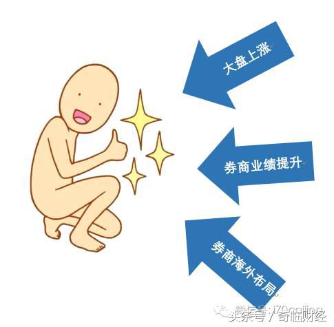 如何利用沪深港通资金流向选股,深港通开通股票一览表